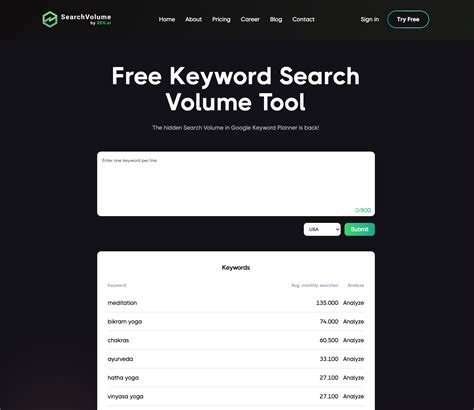 Free Keyword Search Volume Tool. Bulk 1,000s of .